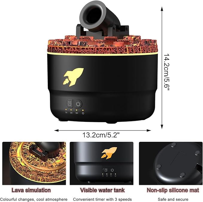 Diffuseur Canon